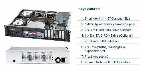 Supermicro CSE-523L-520B 520W 2U Rackmount Server Chassis (Black)