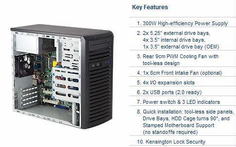 Supermicro SuperChassis CSE-731I-300B 300W Mini-Tower Workstation Chassis (Black)