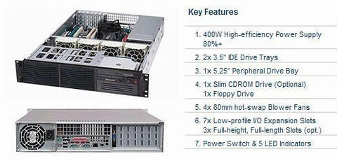 Supermicro CSE-822i-400LPB 400W 2U Rackmount Server Chassis (Black)