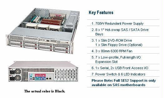 Supermicro CSE-825TQ-R700LPB 700W 2U Rackmount Server Chassis (Black)