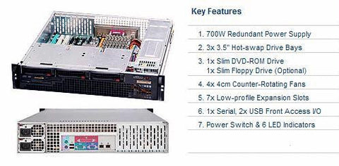 Supermicro CSE-825MTQ-R700LPB 700W 2U Rackmount Server Chassis (Black)