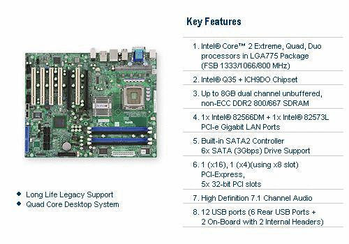 Supermicro C2SBC-Q-O LGA775- Intel Q35- DDR2- A&V&2GbE- ATX Server Motherboard