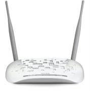 TP-Link TL-WA801ND 300Mbps Wireless N Access Point w- 2x 5dBi Antennas